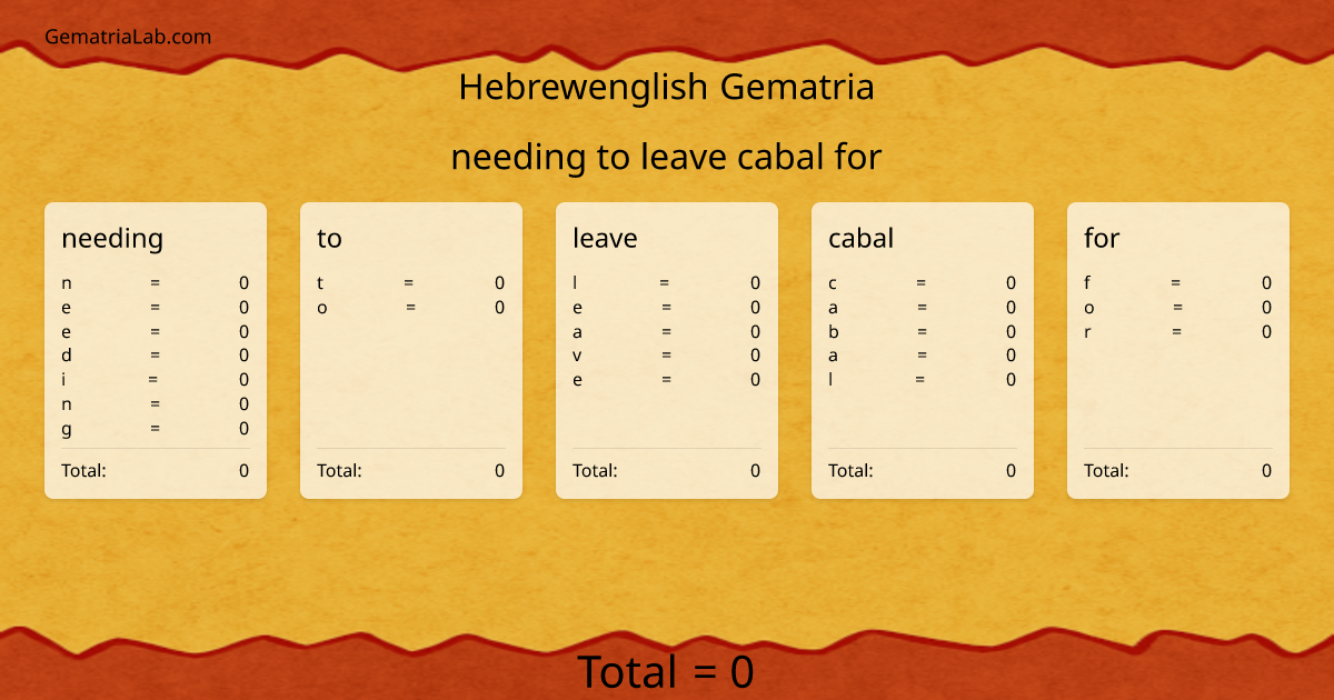 needing to leave cabal for in hebrewenglish Gematria